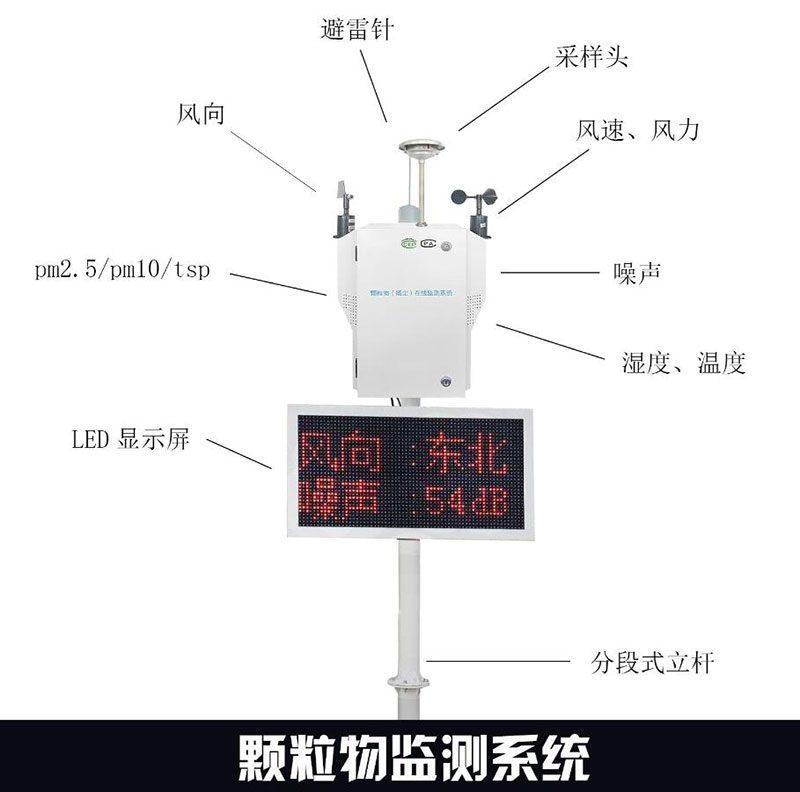 空气颗粒物检测仪