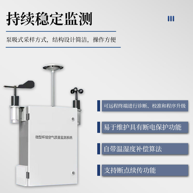 微型环境空气质量监测系统